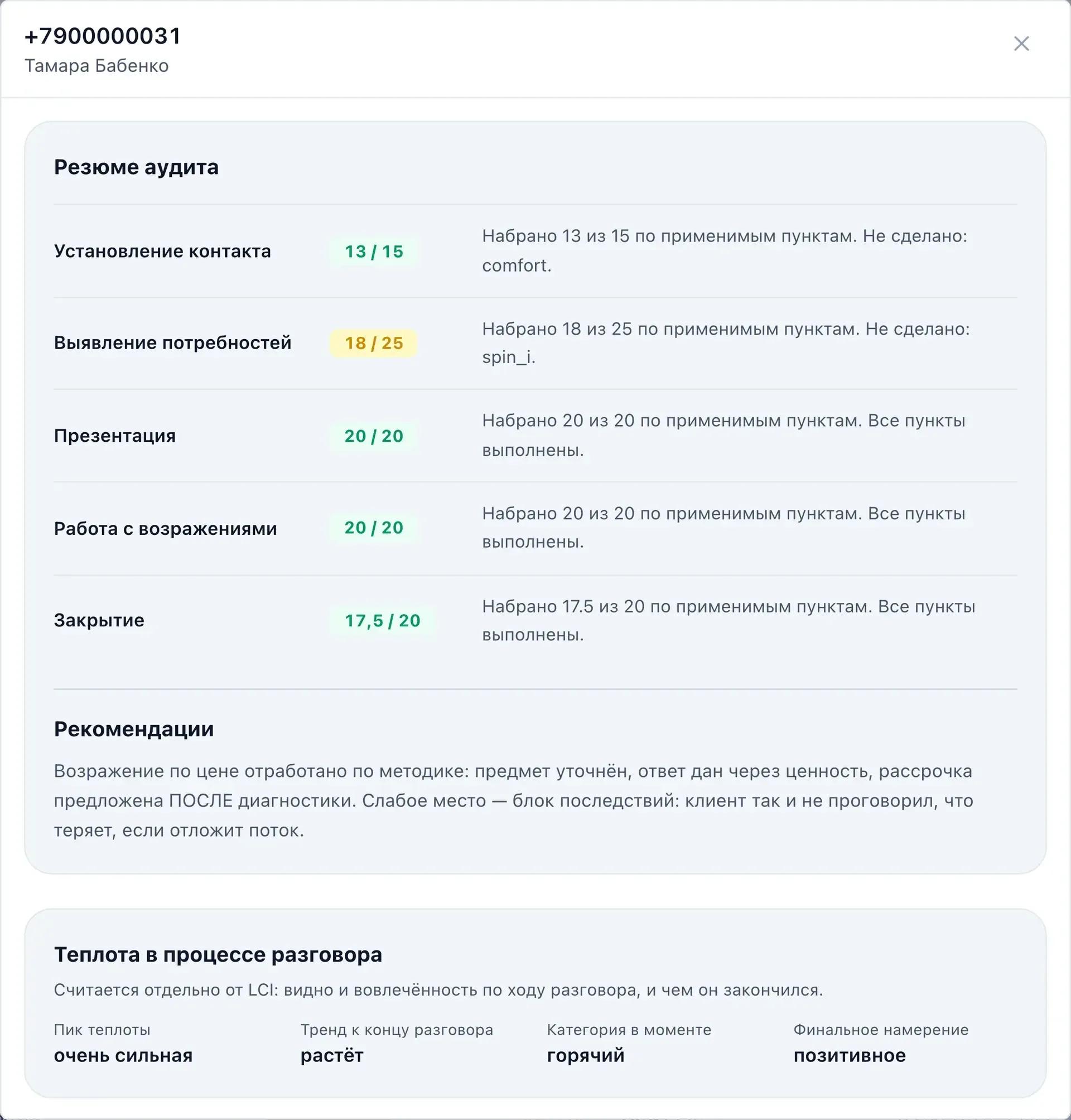Карточка звонка: аудит по пяти этапам и рекомендации менеджеру.